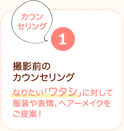 撮影前のカウンセリング-なりたい「ワタシ」に対して、服装や表情、ヘアーメイクのご提案！